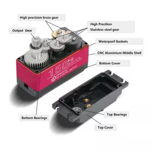 %name مشخصات فنی سروو دیجیتال DSS51150 12V